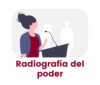 Radiografía del poder