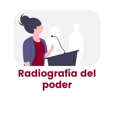Radiografía del poder