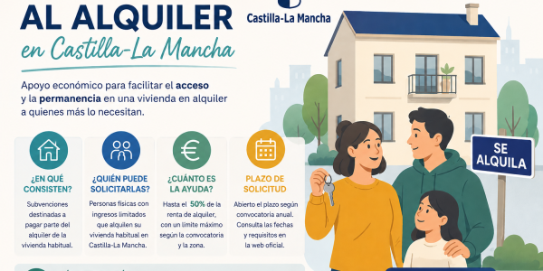 Hasta el 50% del alquiler durante 15 meses: así son las nuevas ayudas de la JCCM para 2026